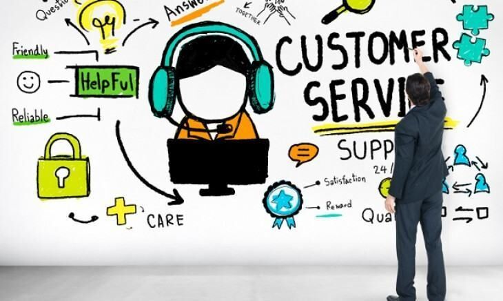 Tổng hợp tài liệu ôn tập chuyên viên chăm sóc khách hàng