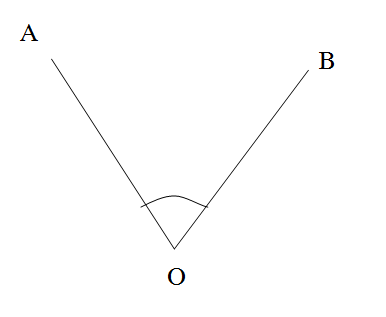 Hình 1
