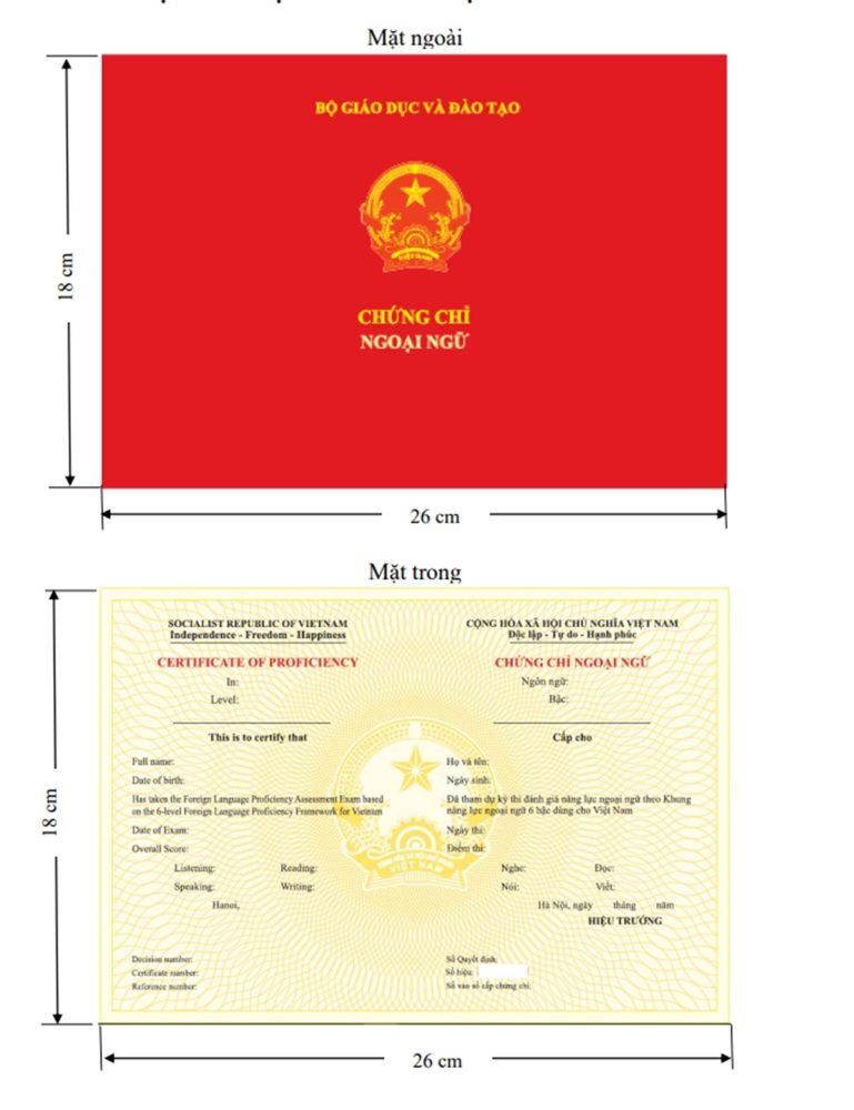 Danh-sach-don-vi-duoc-cap-chung-chi-ngoai-ngu-va-CNTT