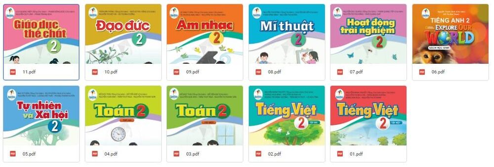 Chia sẻ file mềm sách giáo khoa tiểu học lớp 2