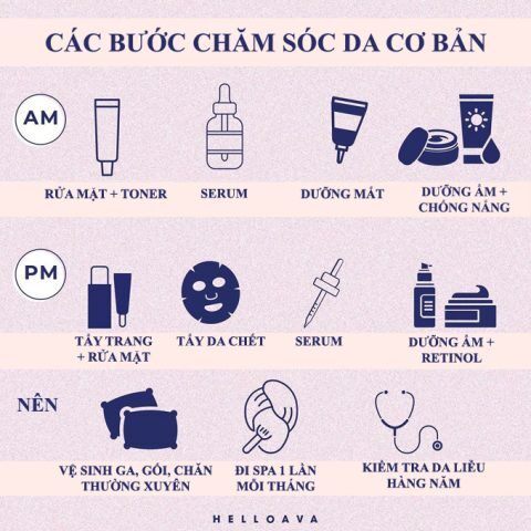Thời gian nghỉ giữa các bước skincare là bao lâu?
