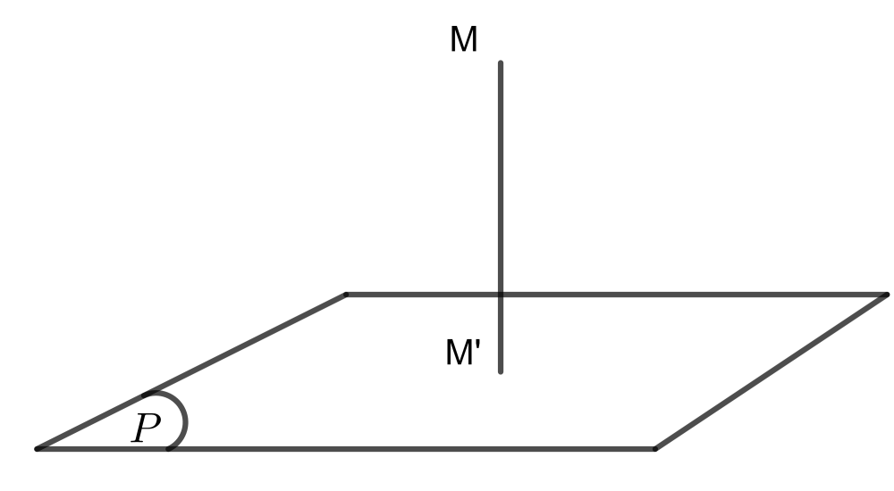 Cách tính khoảng cách từ điểm đến mặt phẳng (11) thi THPT QG
